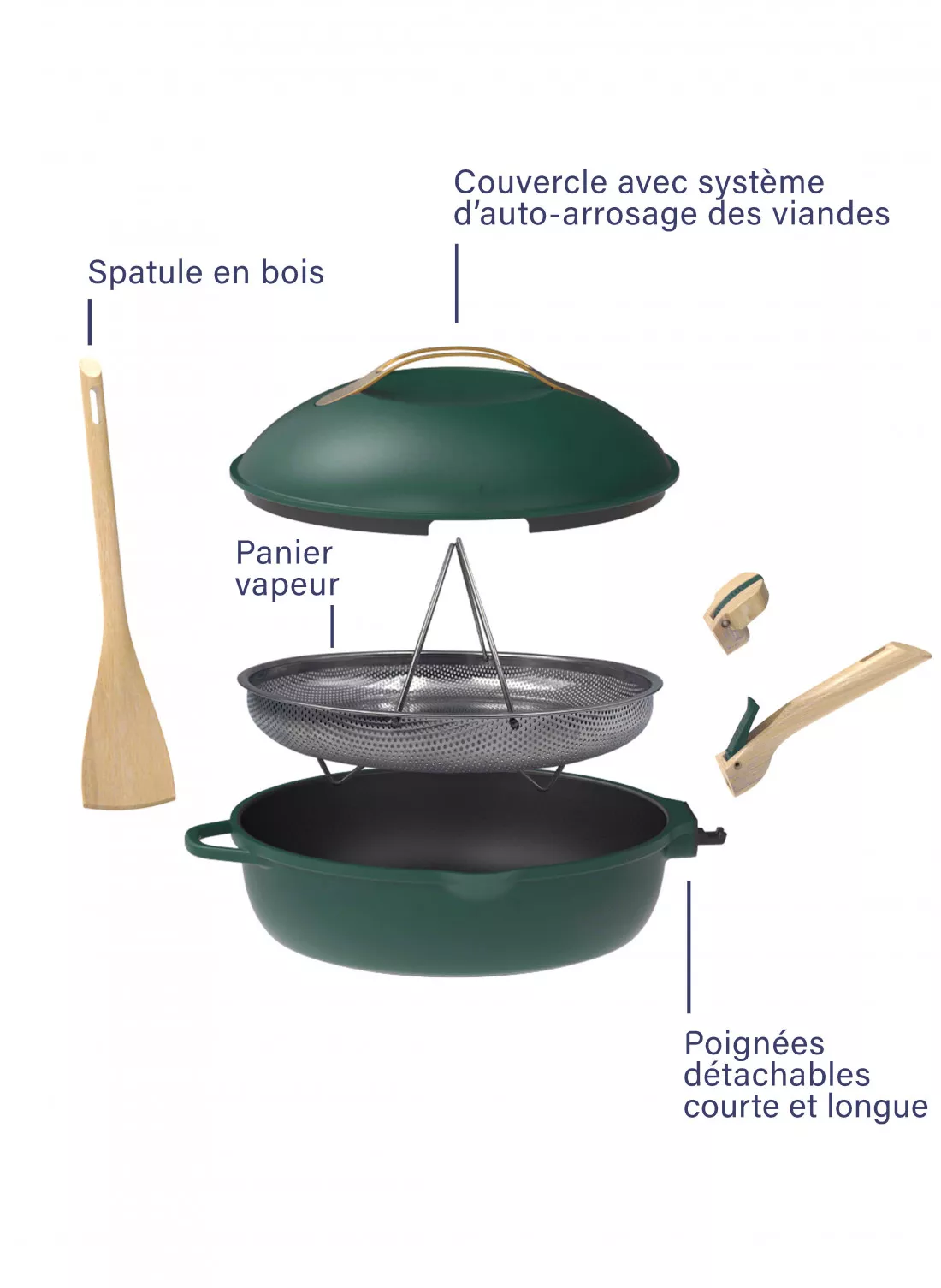 LA PETITE FABULEUSE POÊLE 24 cm – 1 à 6 personnes – Image 2