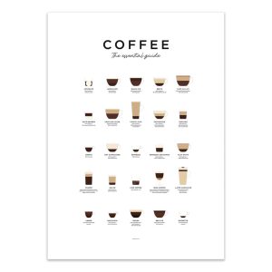 Art-Poster 30 x 40 Coffee guide Everlong Print Co – Wall Editions