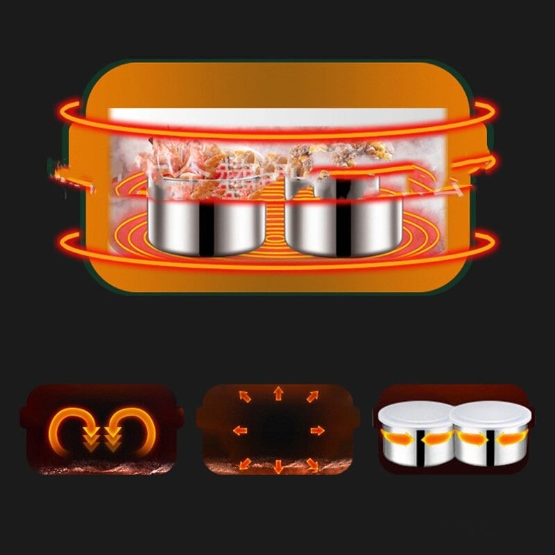 Lunch Box Chauffante USB – Image 4