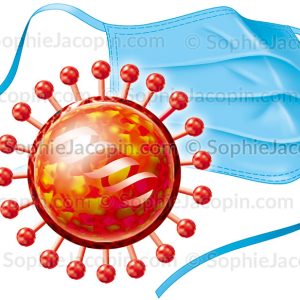 PRÉVENTION INFECTION VIRALE